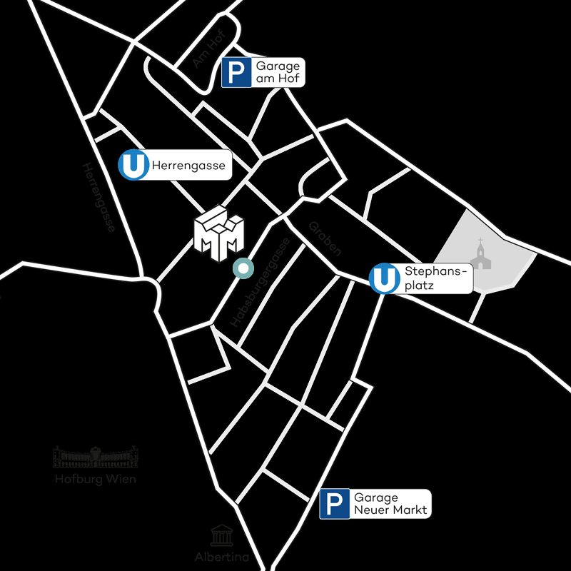 Immersium map
